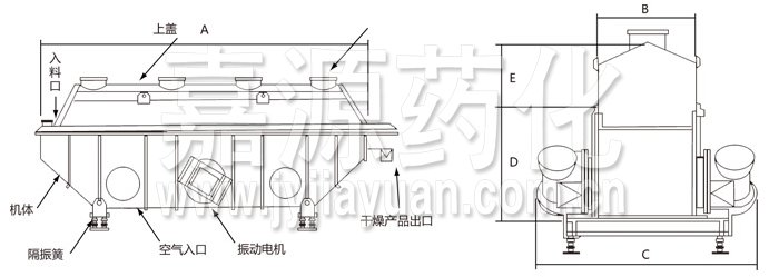 振動流化床干燥機